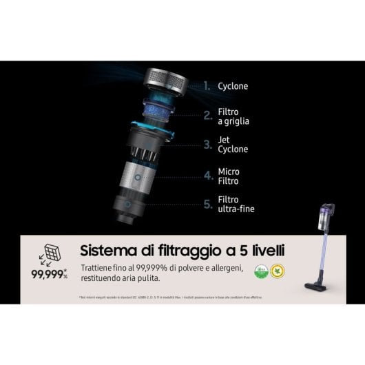 Aspiradora sin cable Samsung VS15A6031R4 150W Batería 40min Filtro multiciclónico