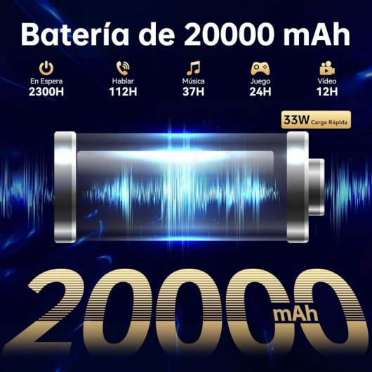 Tablet Oukitel RT8 11" 6GB/256GB 4G Dual SIM Ultra Resistente Batería 20000mAh Negra