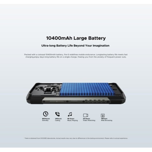 DOOGEE Fire 6 6GB/256GB Batería 10400mAh Cámara Triple Térmica 4G NFC Android 14 Resistente Azul