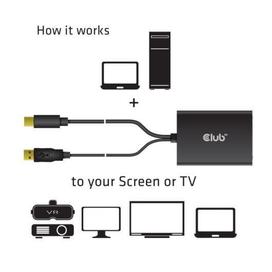 Convertidor Club 3D CAC-1130 Mini DisplayPort + USB-A a DVI Dual Link 0,6m Negro