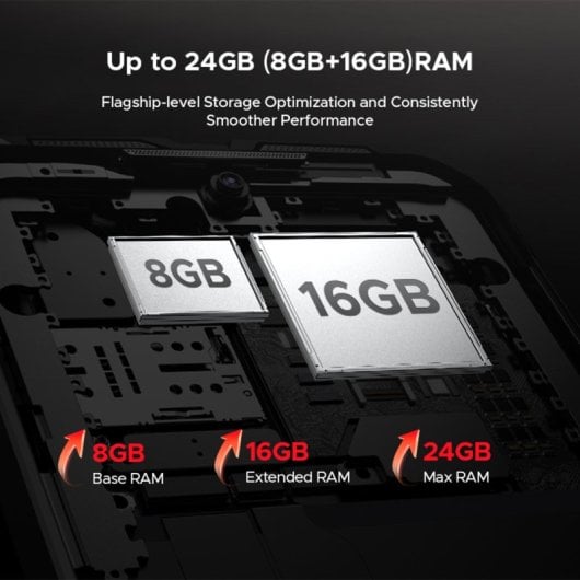DOOGEE S118 Pro 8 GB 512 GB 5G 108 MP NFC 10800 mAh Akku Android 14 Rot