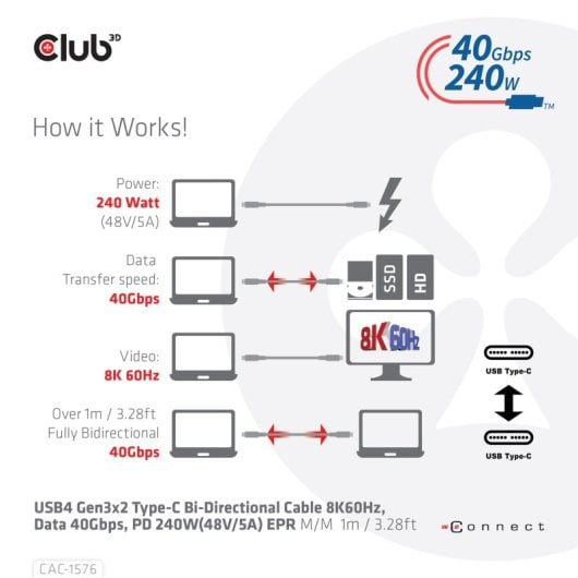 Cable Club 3D CAC-1576 USB4 1m 40Gbps Power Delivery 240W Negro