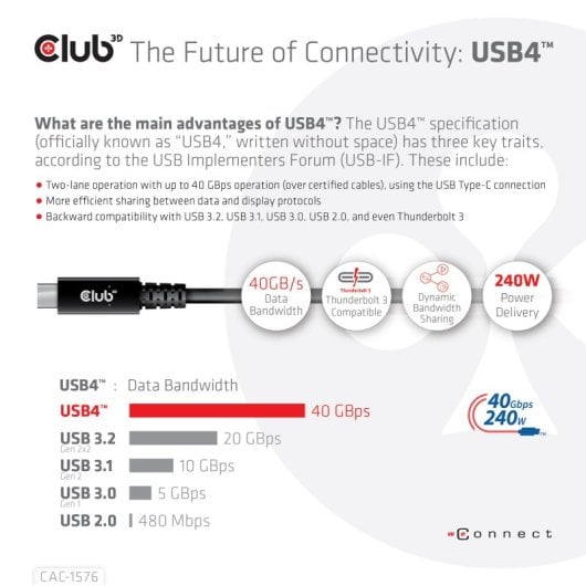 Cable Club 3D CAC-1576 USB4 1m 40Gbps Power Delivery 240W Negro