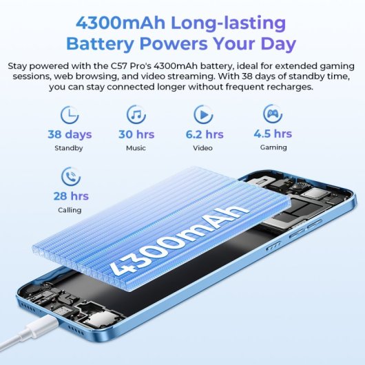 Oukitel C57 Pro 4GB 128GB Octa Core Pantalla 6.52" Android 14 Lector Huella Dorado