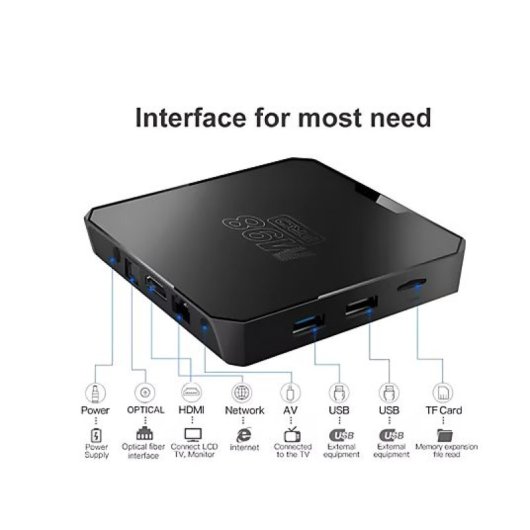 TV Box Karawan M98PRO Android 2GBx16GB 4K HDR Cortex-A53 WiFi Bluetooth