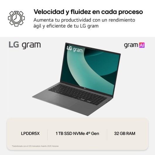 LG Gram 16Z90TL 16″ Intel Core Ultra 7 258V 32GB 1TB SSD WQXGA AI Windows 11