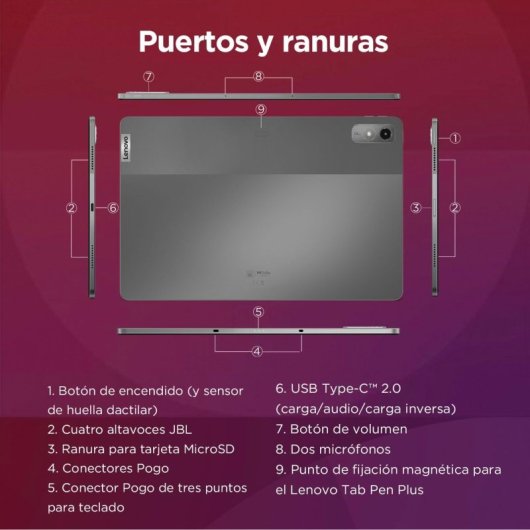 Tablet Lenovo Tab P12 12,7″ 128 GB Wi-Fi con penna
