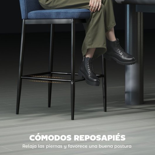 Homcom Juego De 2 Taburetes De Bar Con Respaldo Y Reposapiés Azul