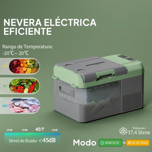 Outsunny Nevera Portátil Eléctrica 17,4l 12v-220v Con Pantalla Luz Led Gris