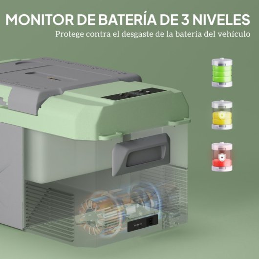Outsunny Nevera Portátil Eléctrica 17,4l 12v-220v Con Pantalla Luz Led Gris