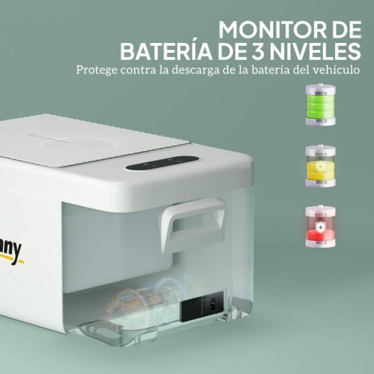 Outsunny Nevera Portátil Eléctrica 16,8l 12v-220v Con Pantalla Luz Led Blanco