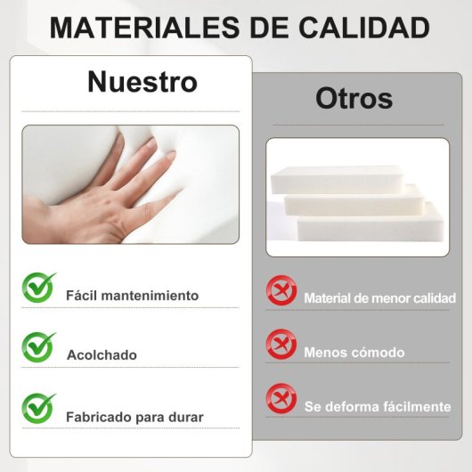 Homcom Poltrona com Estofo PU Castanho e Estrutura de Nogueira