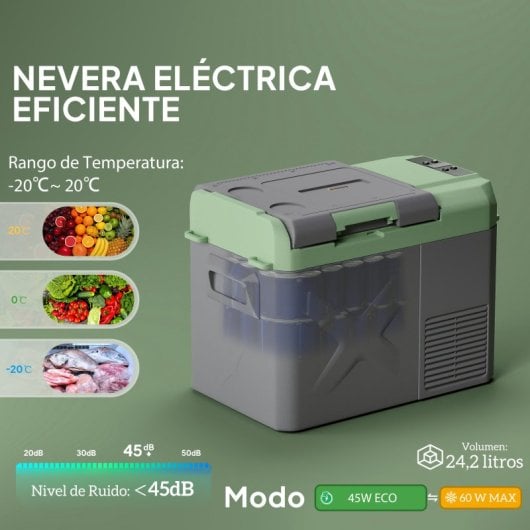 Outsunny Nevera Portátil Eléctrica 24,2l 12v-220v Con Pantalla Luz Led Gris