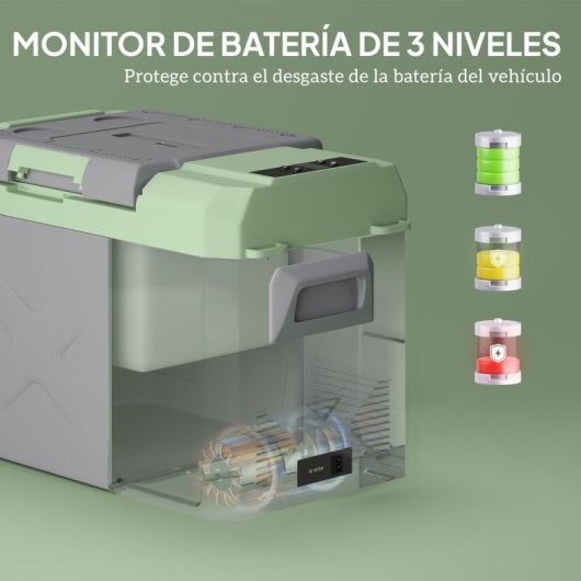 Outsunny Nevera Portátil Eléctrica 24,2l 12v-220v Con Pantalla Luz Led Gris