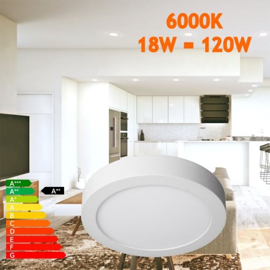 Jandei 18W LED Downlight Superfície Branco Frio 6000K 1440lm 120° Alumínio IP20
