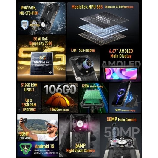 Ulefone Armor 28 Pro 32GB 512GB 5G Dual Pantalla 10600mAh IP68 NFC OTG