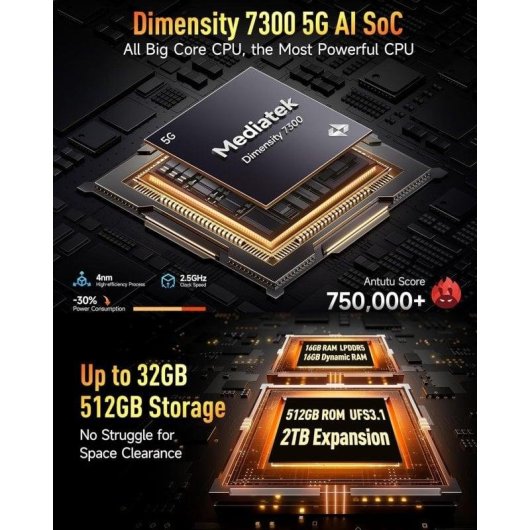 Ulefone Armor 28 Pro 5G 32GB 512GB 6.67" Negro