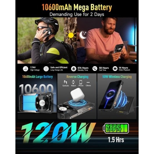 Ulefone Armor 28 Pro 32GB 512GB 5G Dual Pantalla 10600mAh IP68 NFC OTG