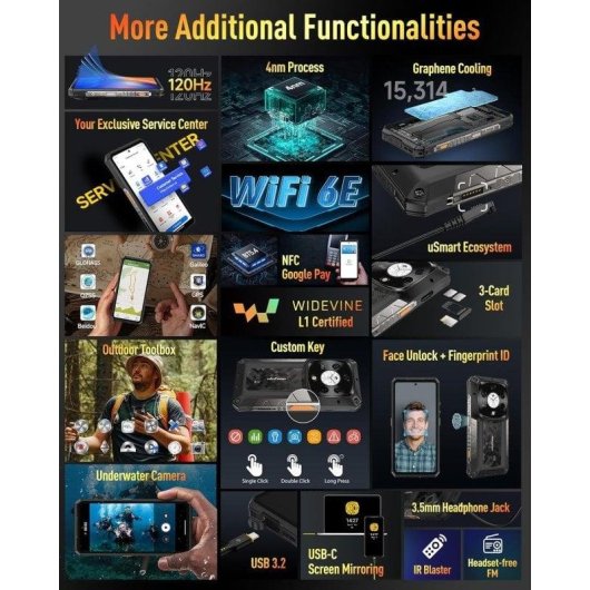 Ulefone Armor 28 Pro 5G 32GB 512GB 6.67" Negro