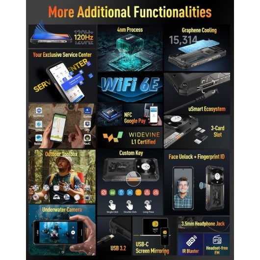 Ulefone Armor 28 Pro 32GB 512GB 5G Dual Pantalla 10600mAh IP68 NFC OTG