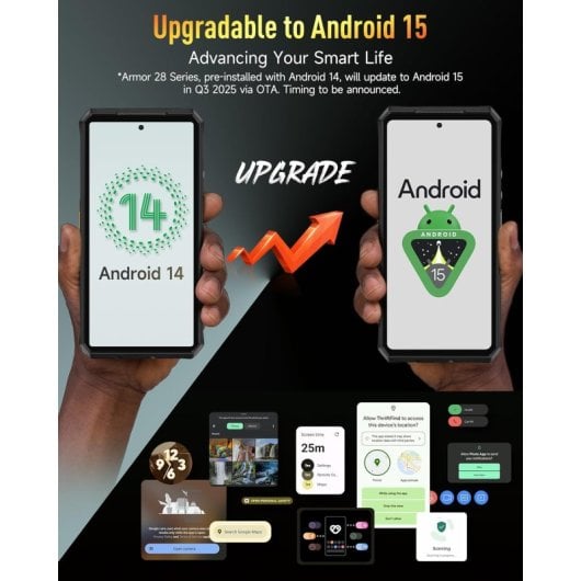 Ulefone Armor 28 Pro 32GB 512GB 5G Dual Pantalla 10600mAh IP68 NFC OTG