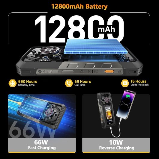 Ulefone Armor 30 Pro 32GB RAM Doble Pantalla 12800mAh 5G IP68 IP69K MIL-STD-810H