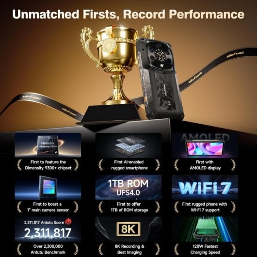 Ulefone Armor 28 ULTRA 32GB 1TB 5G Doble Pantalla Termografía IA Ultra Resistente