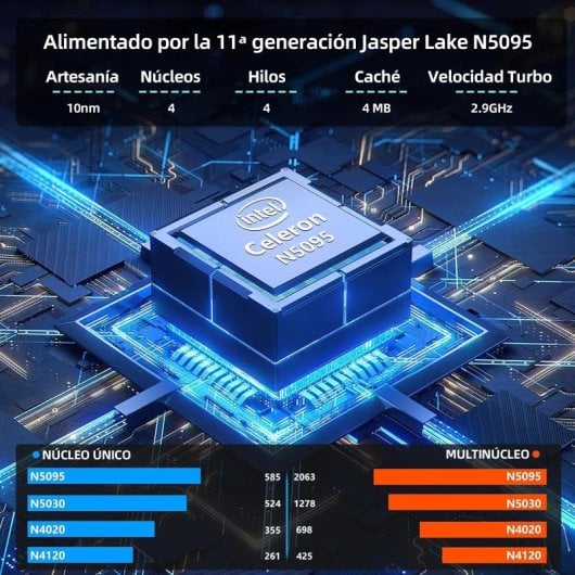 Portátil Vanwin 16.1? Celeron N5095 24GB 512GB SSD Win 11 PRO Teclado Retroiluminado