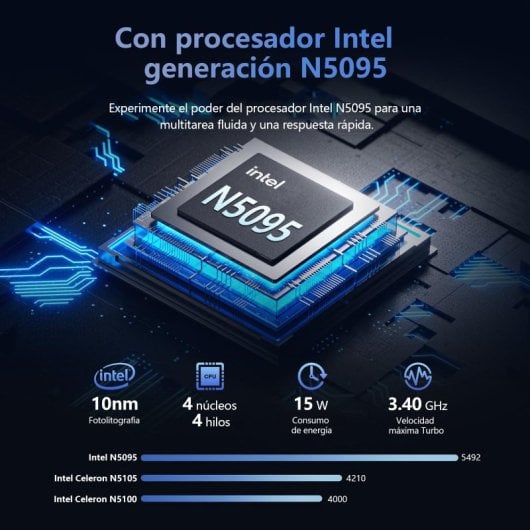 Portátil Vanwin 15,6″ Intel Celeron N5095 16GB 512GB SSD Windows 11 Pro com impressão digital