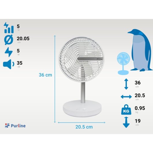 Ventilador Purline 63477 VENTY TA Li Blanco 4000mAh USB-C 4 velocidades mando a distancia