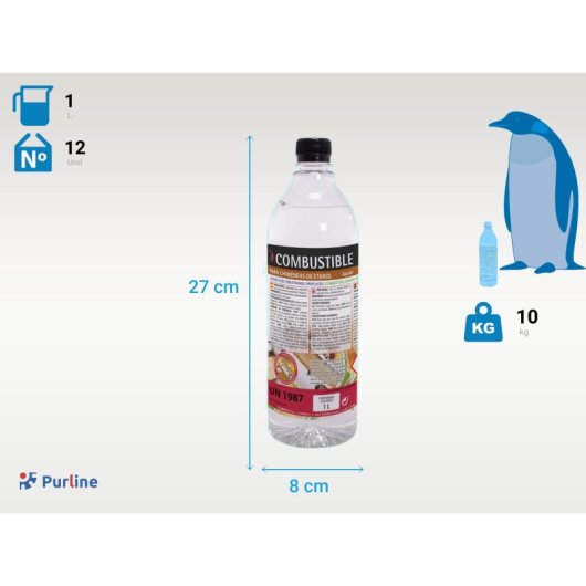 Combustible ecológico Purline LIQ-WOOD aroma leña para biochimeneas 12x1L sin humos ni olores