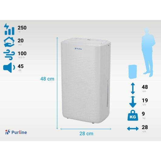 Deshumidificador Purline DRYOS 12 Panel LED Depósito 12L Drenaje Continuo Silencioso