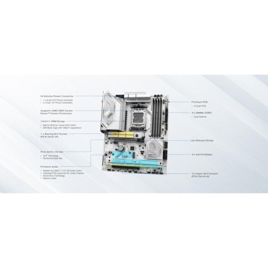 Asrock B850 Steel Legend WiFi Motherboard AMD B850 AM5 ATX DDR5 PCIe 5.0 RAID