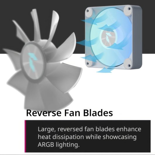 Ventilateur supplémentaire APNX FP1-RQ 120 PWM ARGB-WT 120 mm PWM ARGB éclairage personnalisable
