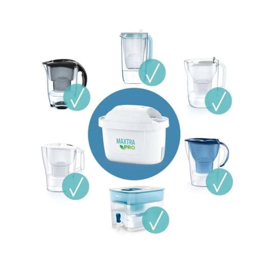 Filtre Brita Maxtra+ Pro Pure Performance 6 unités Réduction des déchets Hygiène certifiée