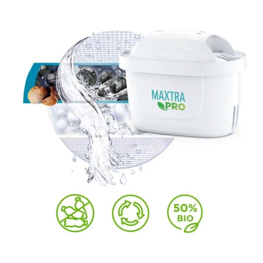 Filtre Brita Maxtra+ Pro Pure Performance 6 unités Réduction des déchets Hygiène certifiée