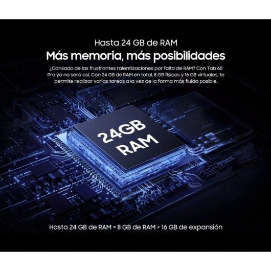 Tablet Blackview Tab 60 Pro 10.1? 128GB 24GB RAM 4G LTE WiFi 5G