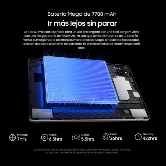 Tablet Blackview Tab 60 Pro 10.1? 128GB 5G WiFi+4G LTE