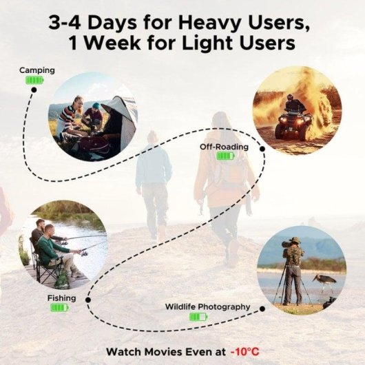 Doogee VMAX S 5G 8GB Schwarz 256GB 6,58" 22.000mAh Akku