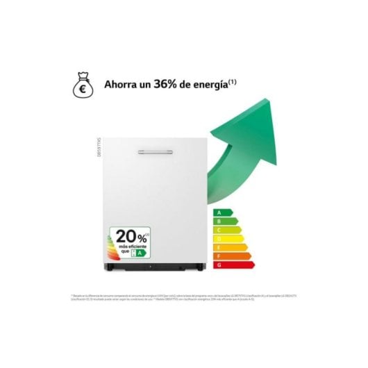 Lavavajillas LG DB597TXS Completamente Integrado 14 Cubiertos Wi-Fi A