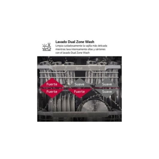 Lavavajillas LG DF142FV QuadWash Inoxidable 14 cubiertos WiFi 45 dB Clase D