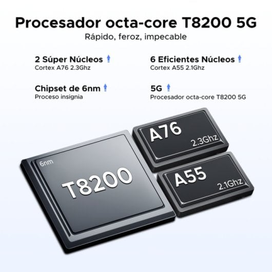 Doogee Note59 Pro+ 36 Go 512 Go 5G Android 15 120 Hz Écran Ultra Batterie NFC