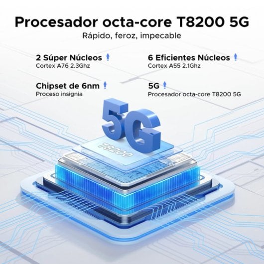 Doogee Note59 Pro+ 36GB 512GB 5G Android 15 120Hz Display Gesichtserkennung