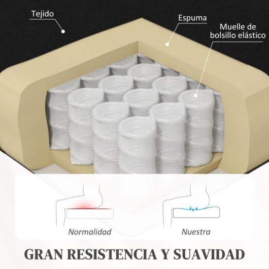 Homcom Poltrona Relax Reclinável Manual com Apoio para Pés Máx.120Kg Preta