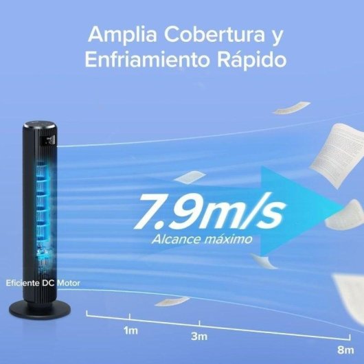 Ventilador Levoit TempSense 36 DC 12 velocidades motor DC 20dBA control remoto