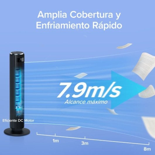 Ventoinha de Torre Levoit TempSense 36 DC, 12 Velocidades, 20 dBA, Controlo Remoto