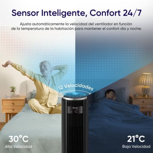 Ventoinha de Torre Levoit TempSense 36 DC, 12 Velocidades, 20 dBA, Controlo Remoto