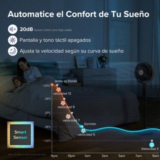 Ventilatore Levoit LEVP0029EUN 30W Nero Oscillazione 3D 12 Velocità Timer