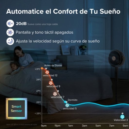 Ventilador de Pé Levoit LEVP0029EUN Ventilador de Circulação de Pedestal 30 W Preto