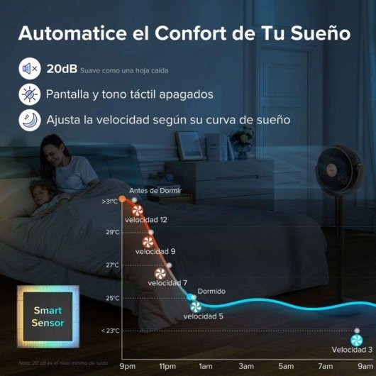 Levoit LEVP0029EUN Ventilador Pedestal/Sobremesa Air Circulator 30W Preto